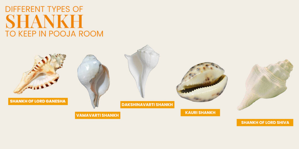 How To Keep Shankh In Pooja Room Svastika